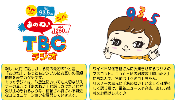 Tbcラジオ ワイドｆｍ ｆｍ補完放送