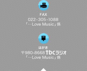 FAX：022-305-1088「…Love Music」係／はがき：〒980-8668 tbcラジオ「…Love Music」係