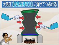 ԑ򏬊wẐ݂ȂƃhʎIH