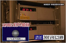 Ԃ͍ĔźIl鎞Ԃ̂ӂ