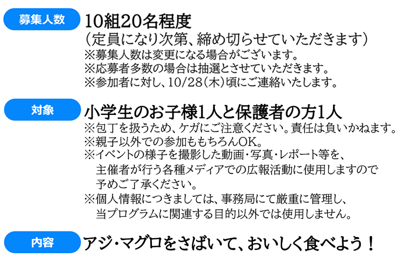 海と日本 さばける塾inみやぎ 募集人数・対象・内容